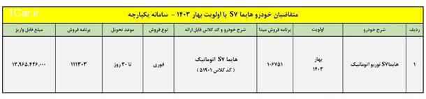 شرایط فروش فوری هایما S7 ویژه منتخبین سامانه